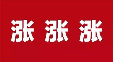 2021年涂料原材料涨价潮