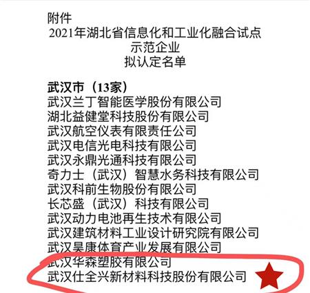 武汉仕全兴入选2021年湖北省信息化和工业化融合试点示范企业