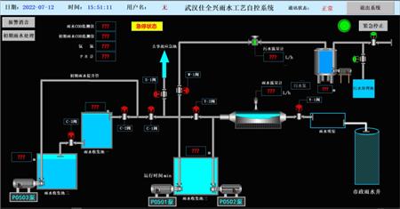 仕全兴全自动化生产流程工艺图 仕全兴全自动化生产流程工艺图