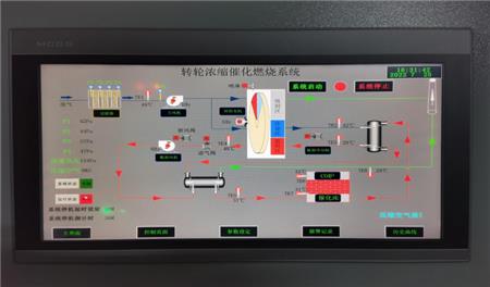 仕全兴转轮浓缩催化燃烧系统 仕全兴转轮浓缩催化燃烧系统